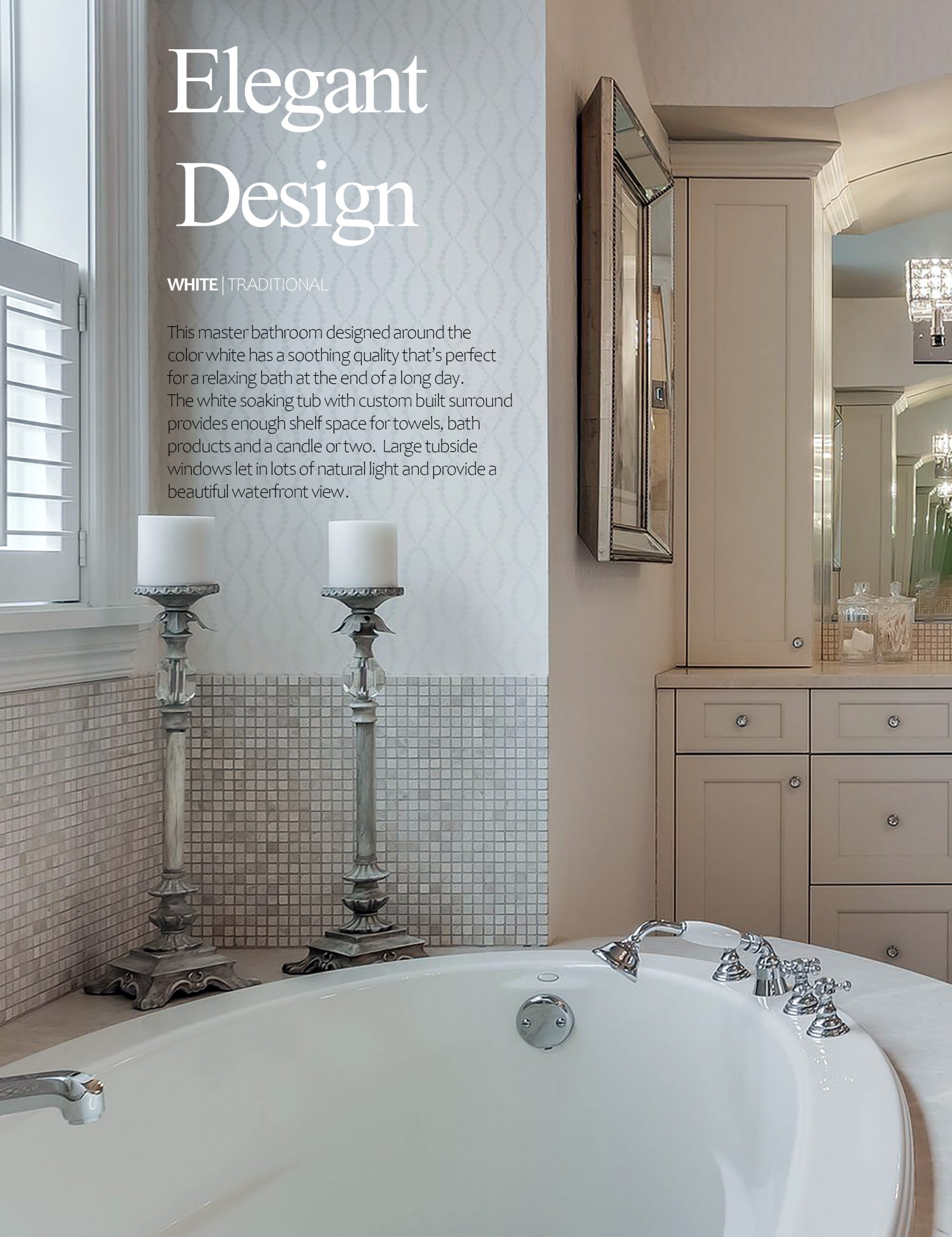 Bathroom Design Inspiration Guide Modern Design