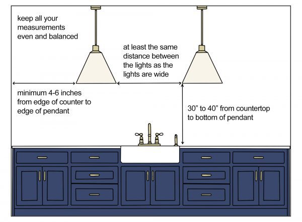kitchen island pendant lighting measurements