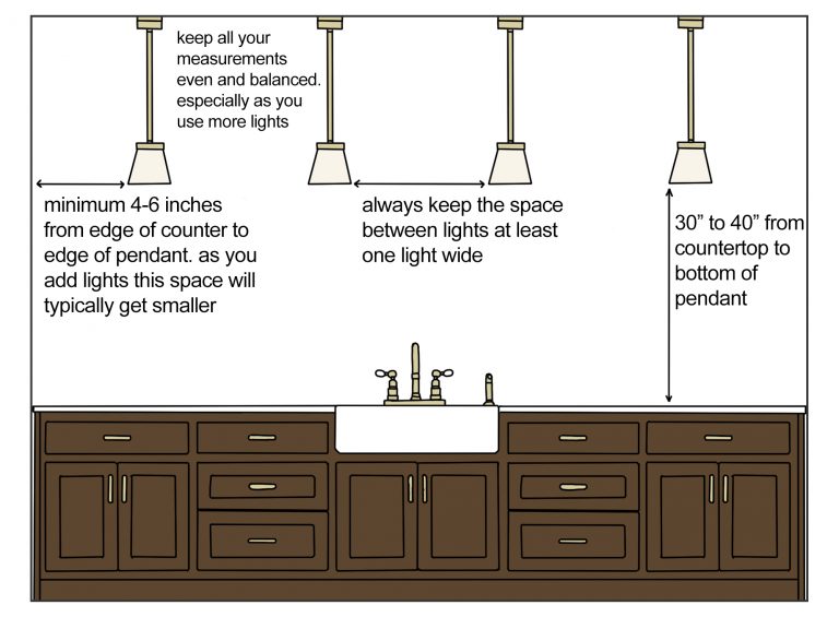 How To Space Pendant Lights Over An Island Pro Tips