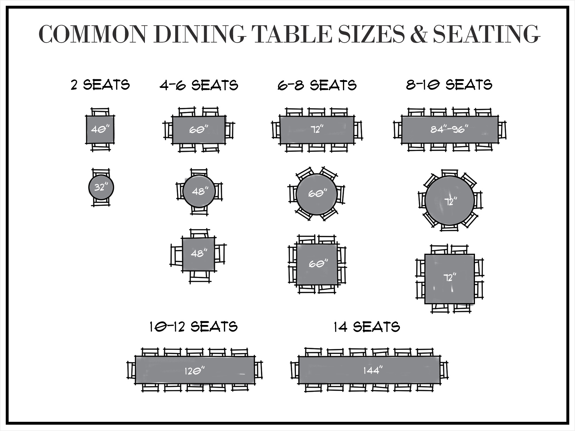common table sizes infographic 1