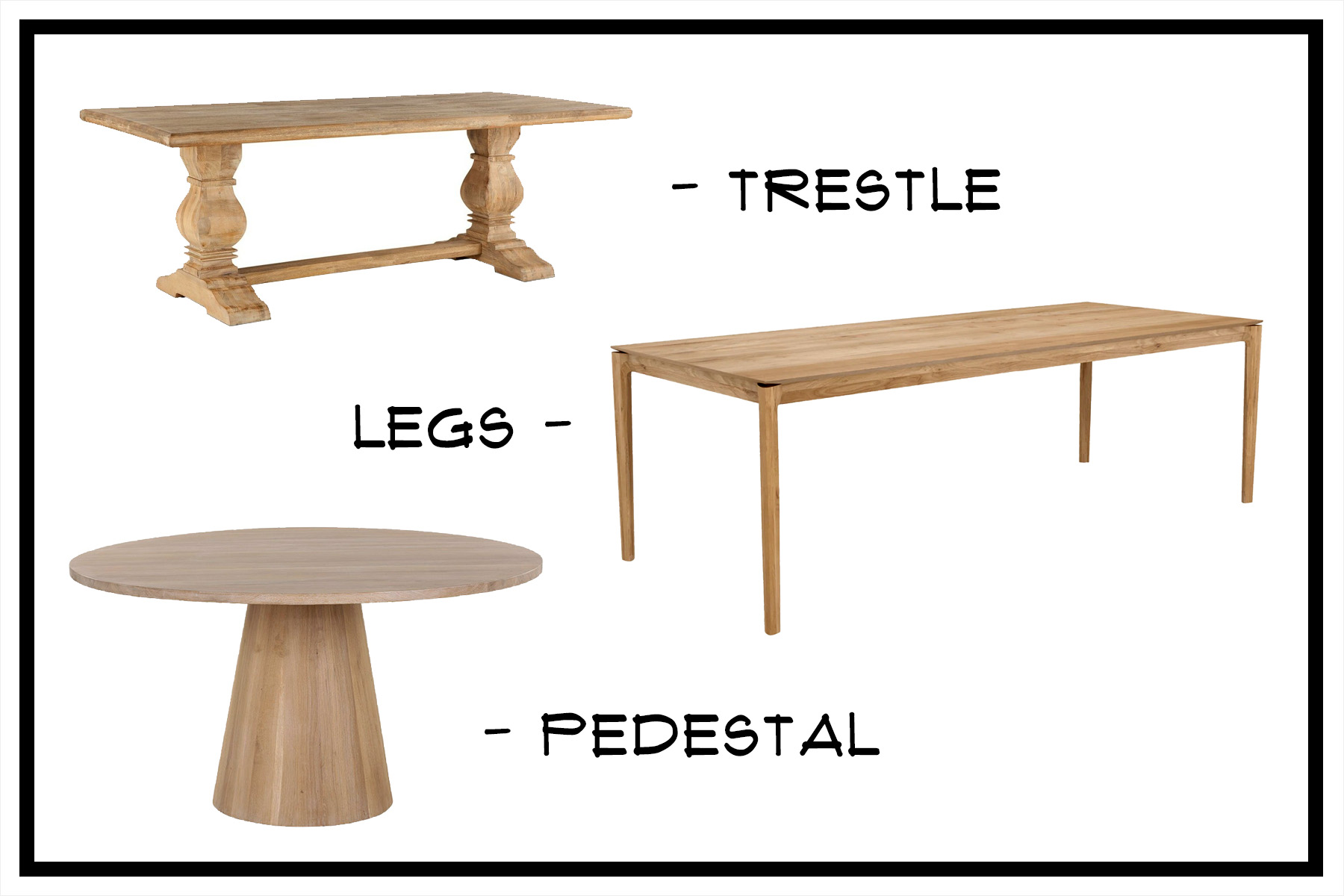 dining table legs infographic