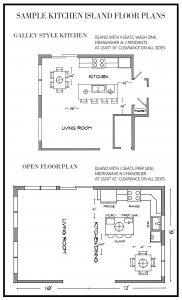kitchen floorplans blueprints