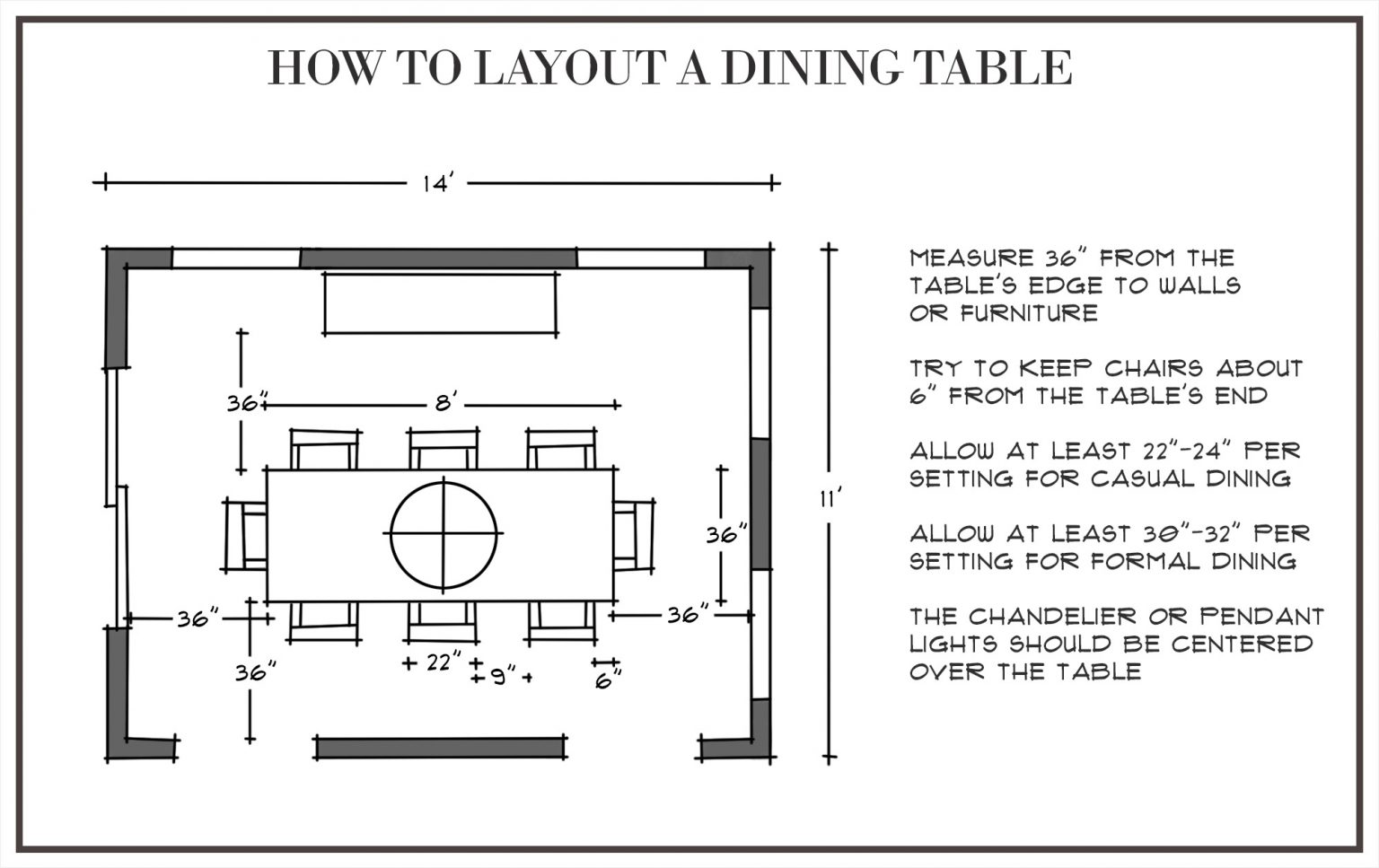 space around dining room table