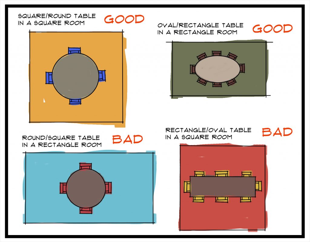 How To Choose The Right Dining Table – Modern Design