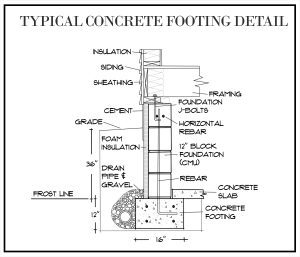 typical footing drawing diagram 1