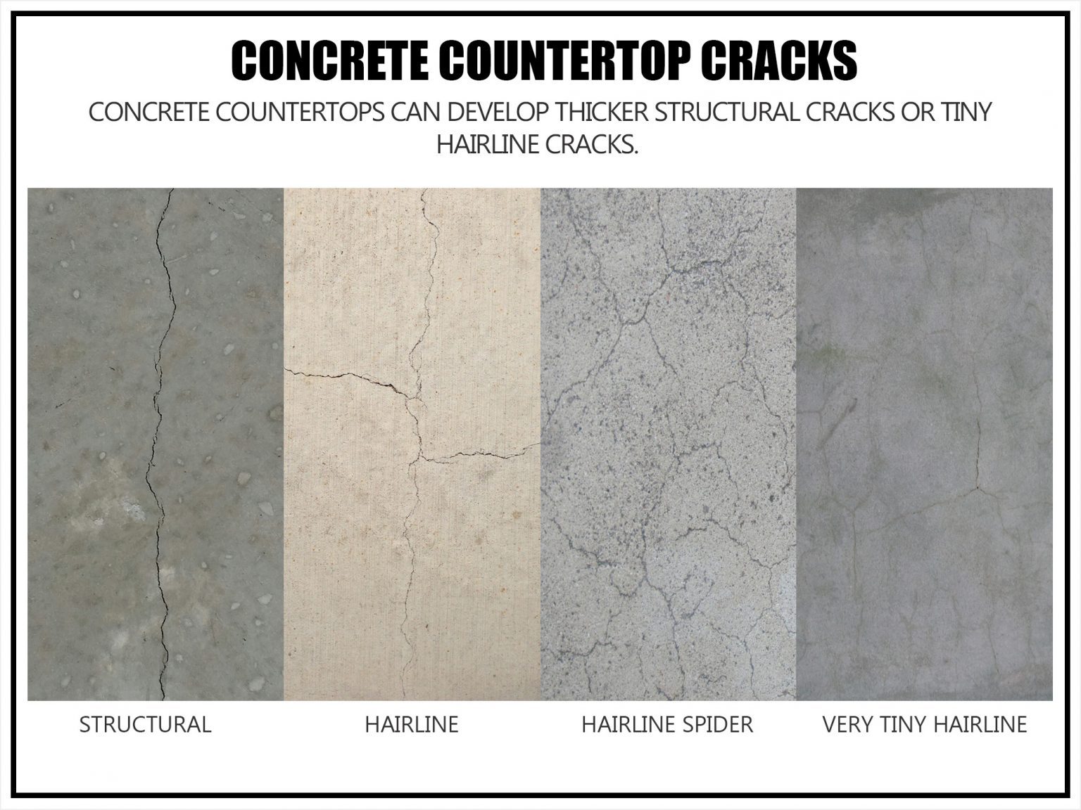 Do Concrete Countertops Crack?