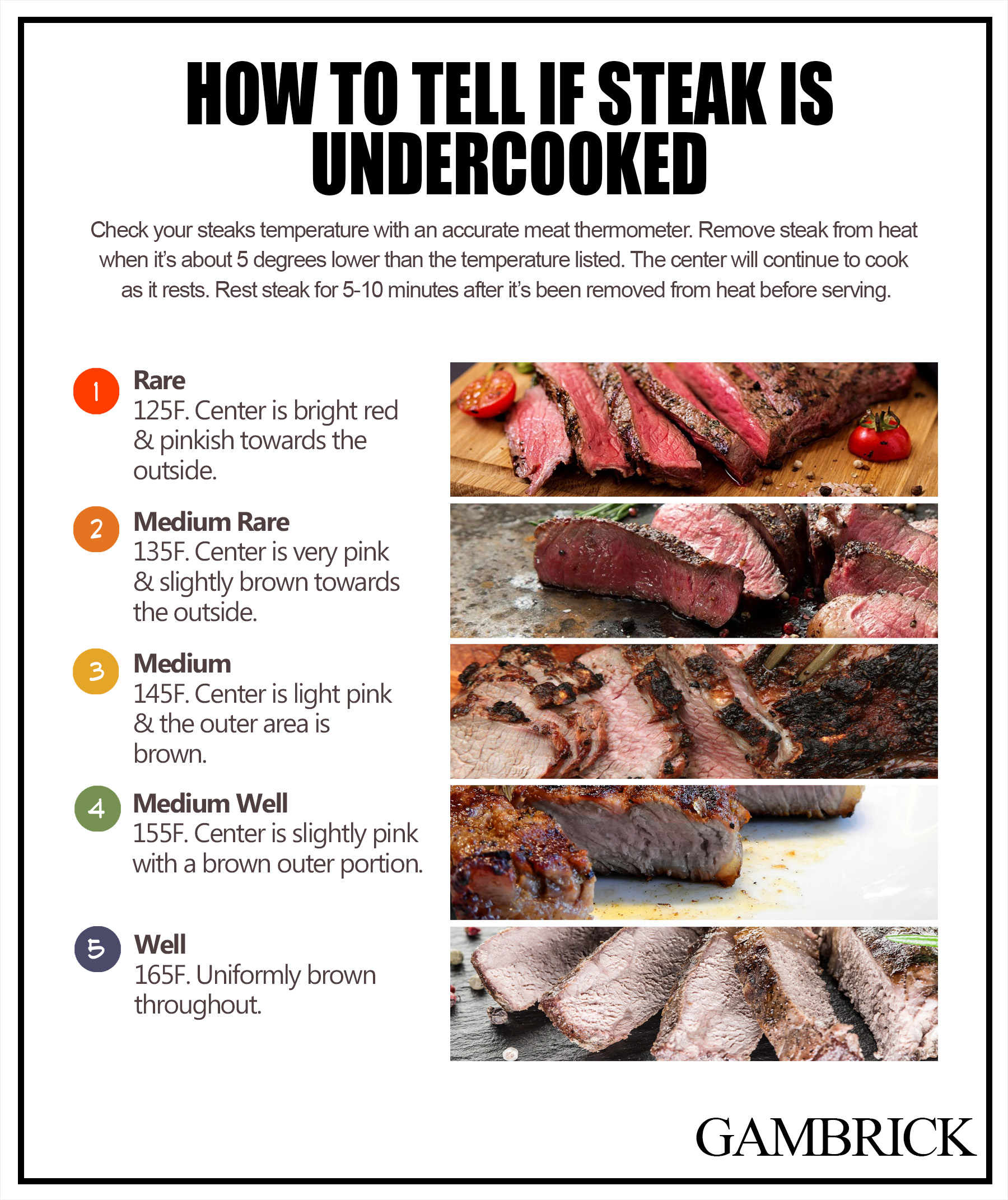 how to tell if steak is undercooked infographic chart 1