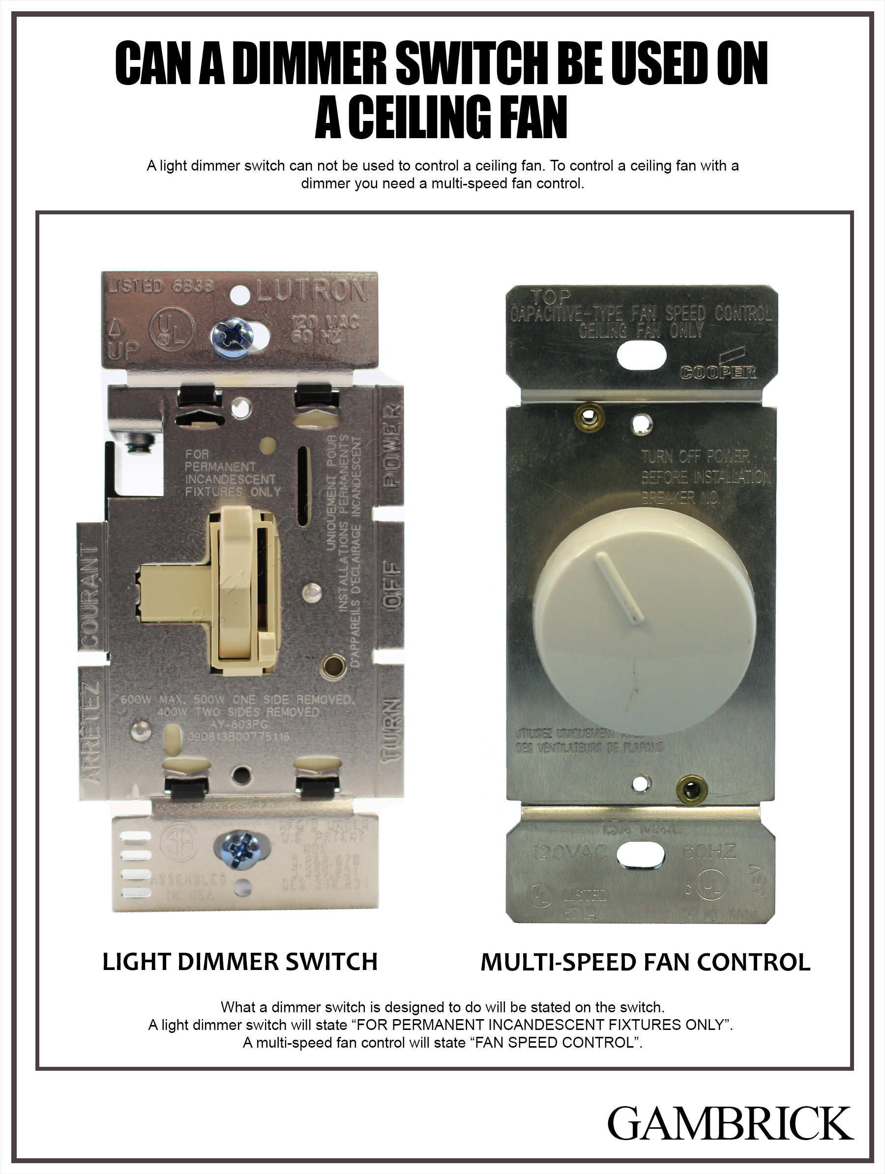 can a dimmer switch be used on a ceiling fan infographic 1.0