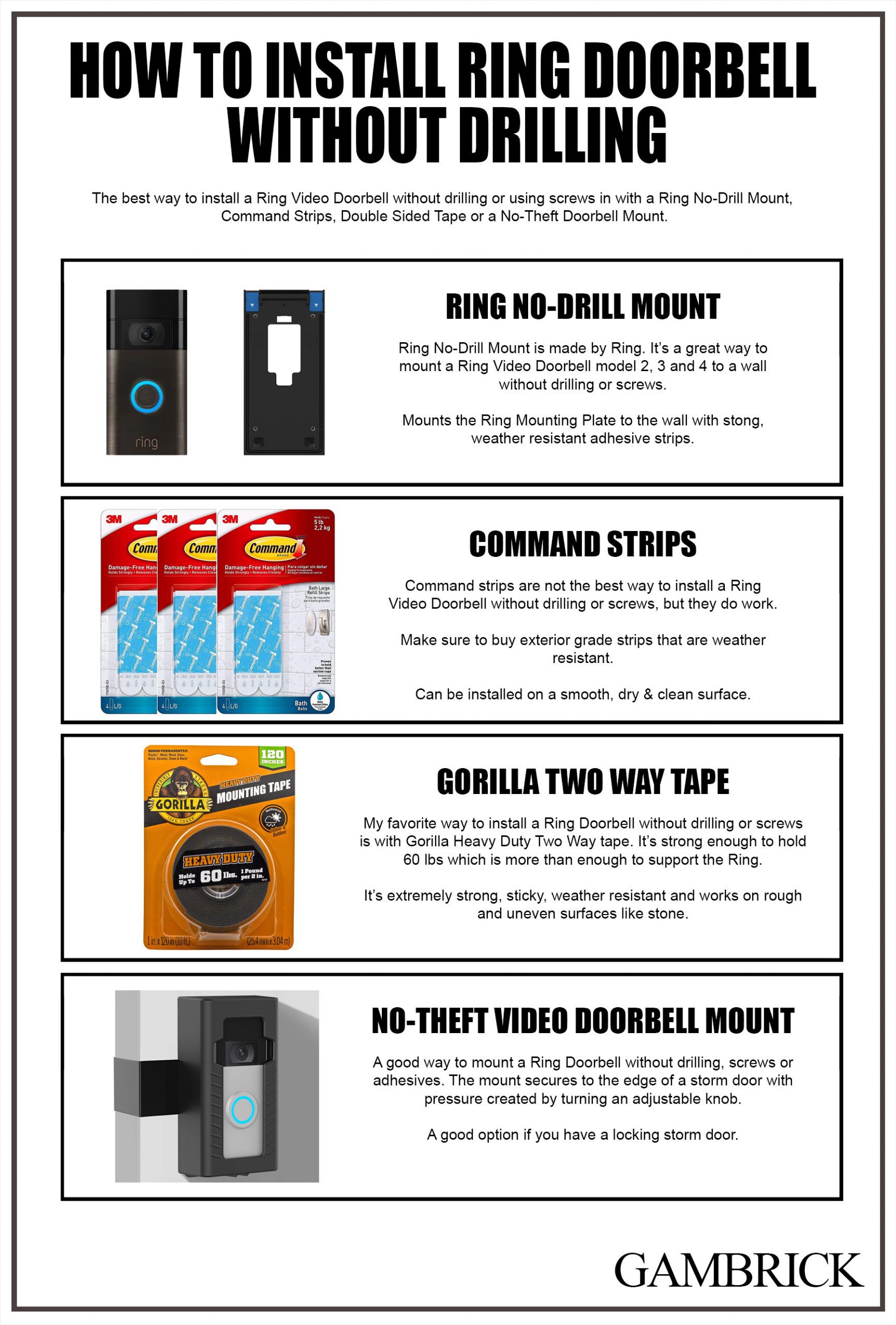 can you install ring doorbell without drilling infographic 1.0