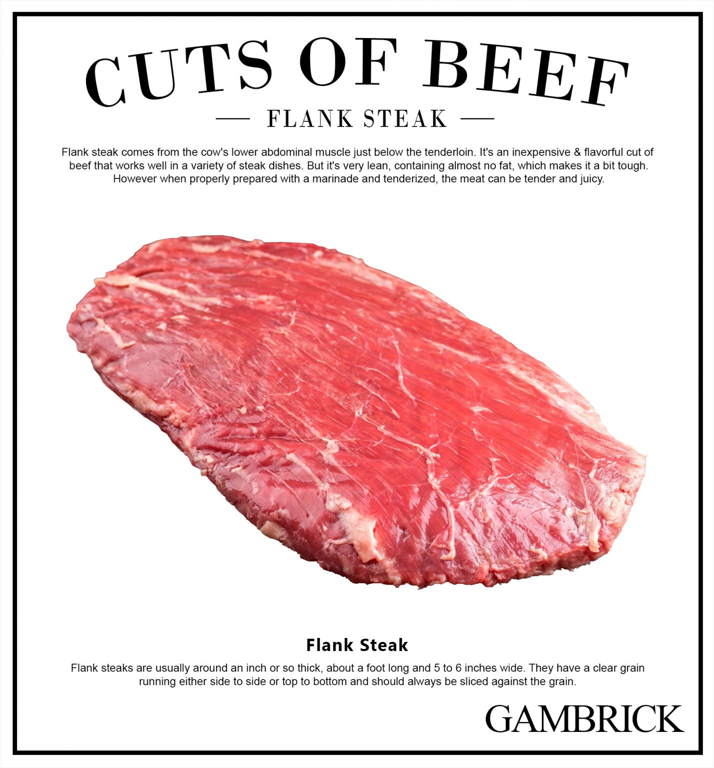 What Is Flank Steak?