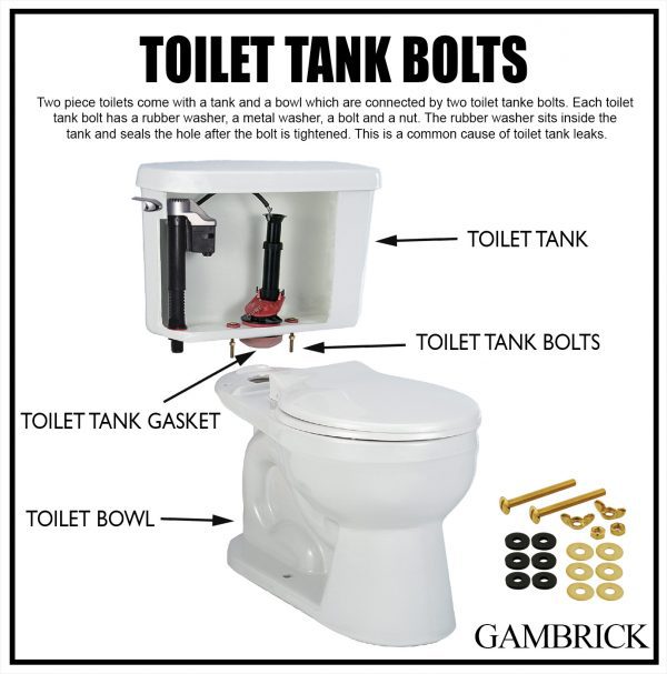 How To Fix A Toilet Leaking From Tank Bolts