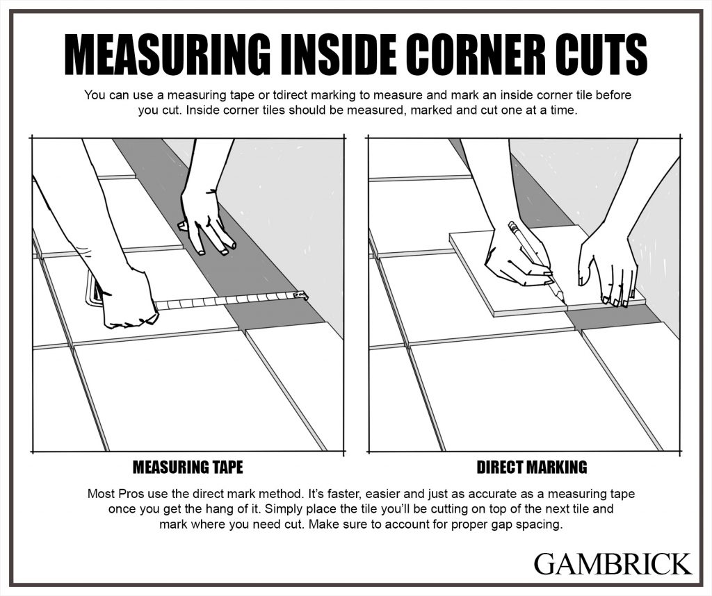 How To Tile Inside Corners