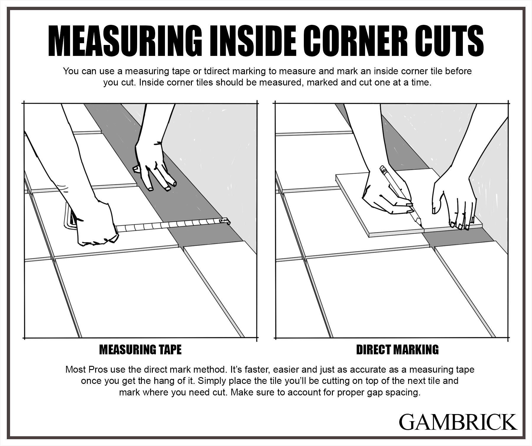 how to tile inside corner cuts - measuring 1.1