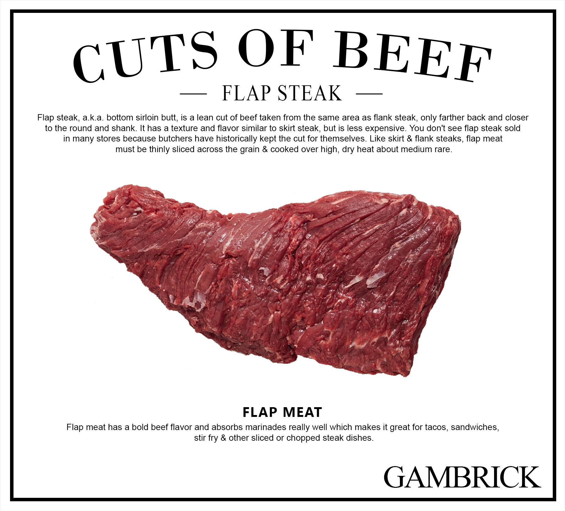 what is flap steak infographic chart 1