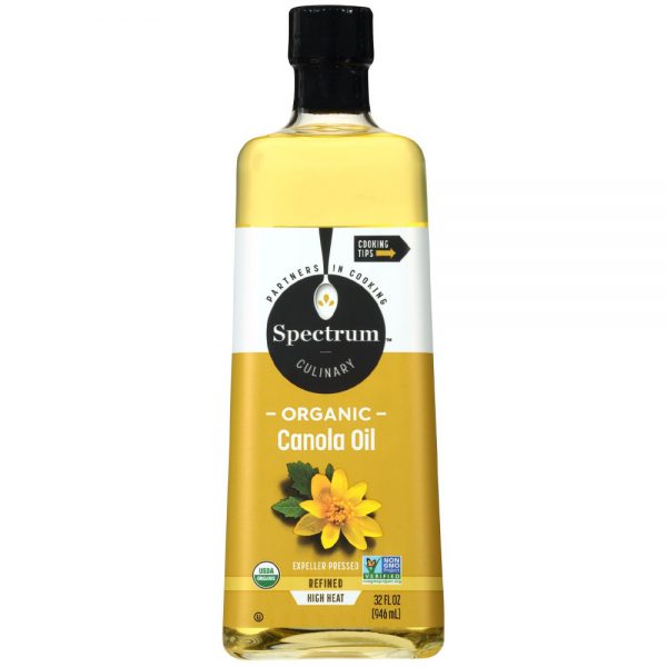 The Best Oil For Searing Steak