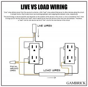 live vs load wiring diagram 1
